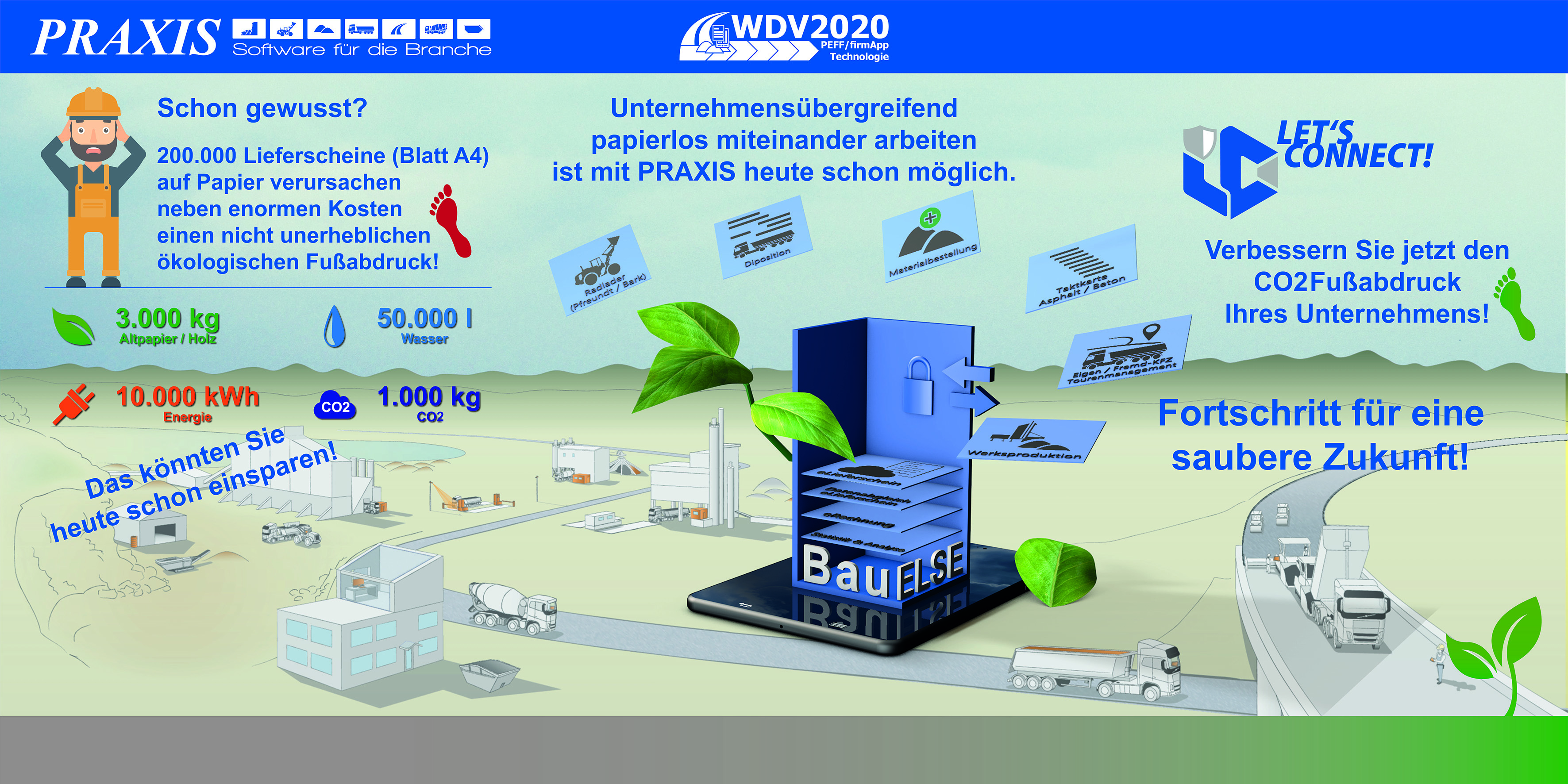 100.000 Blatt Papier A4 verursachen um die 500 kg CO2 und verbrauchen in der Produktion über 25.000 Liter Wasser.